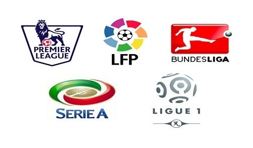 现略显疲软 现略显疲软